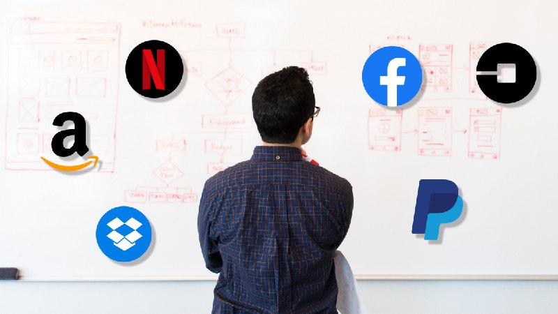 System Design Interview Questions — Components You Should Know
