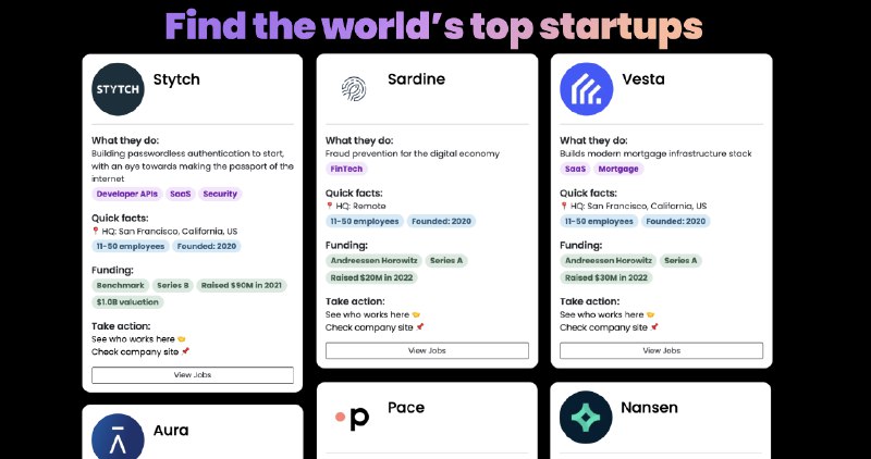 Top Startups — Funded by Sequoia, A16Z, YC