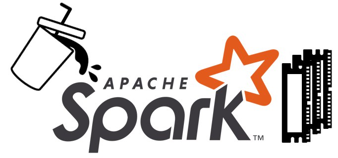 Spark Performance Tuning: Spill