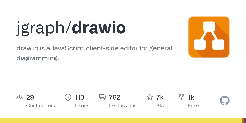 GitHub - jgraph/drawio: draw.io is a JavaScript, client-side editor for general diagramming.