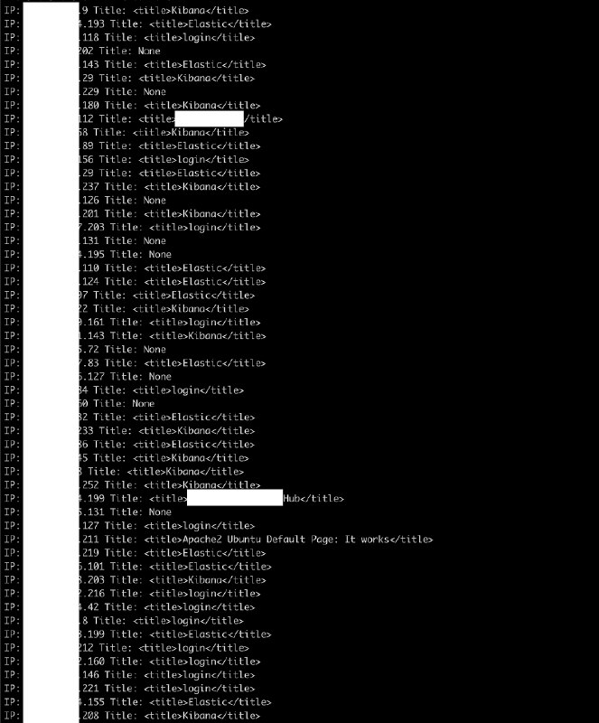 How I Discovered Thousands of Open Databases on AWS