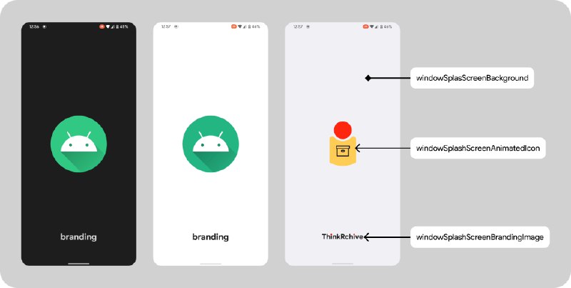 A Comprehensive Guide to Android 12’s Splash Screen API