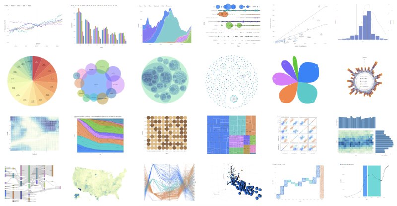 GitHub - antvis/G2: 📊 The concise and progressive visualization grammar.