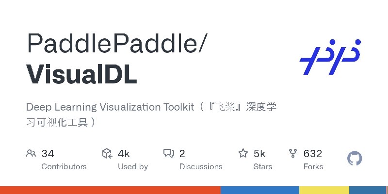 GitHub - PaddlePaddle/VisualDL: Deep Learning Visualization Toolkit（『飞桨』深度学习可视化工具 ）
