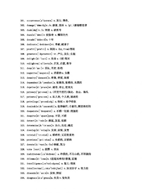 #考研 英语近五年真题出现过的632个词汇#考研 英语近五年真题出现过的632个词汇