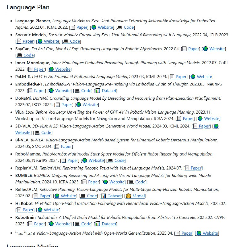 Awesome-VLA-Papers