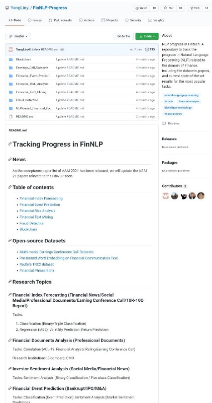 Tracking Progress in FinNLP