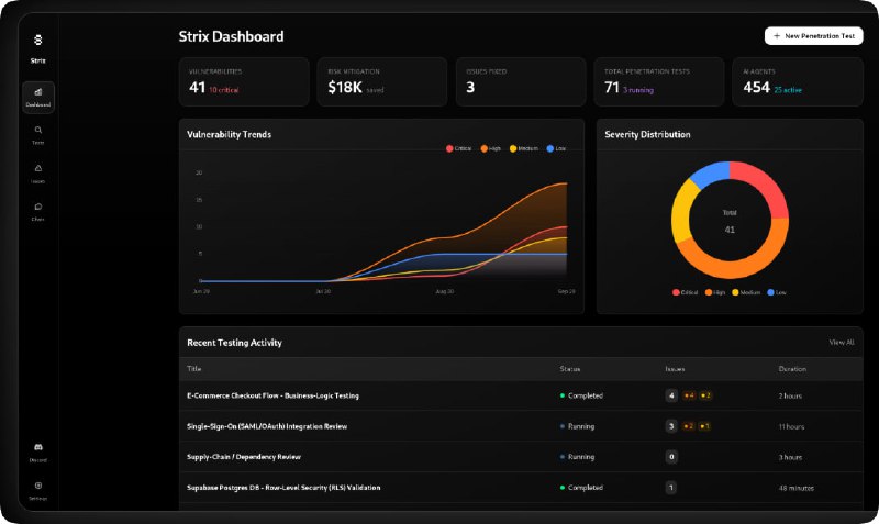 XBOW斥资1.17亿美元打造AI黑客智能代理，现有人免费开源了类似工具Strix