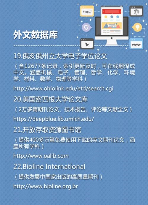 中外文献 #数据库中外文献 #数据库
