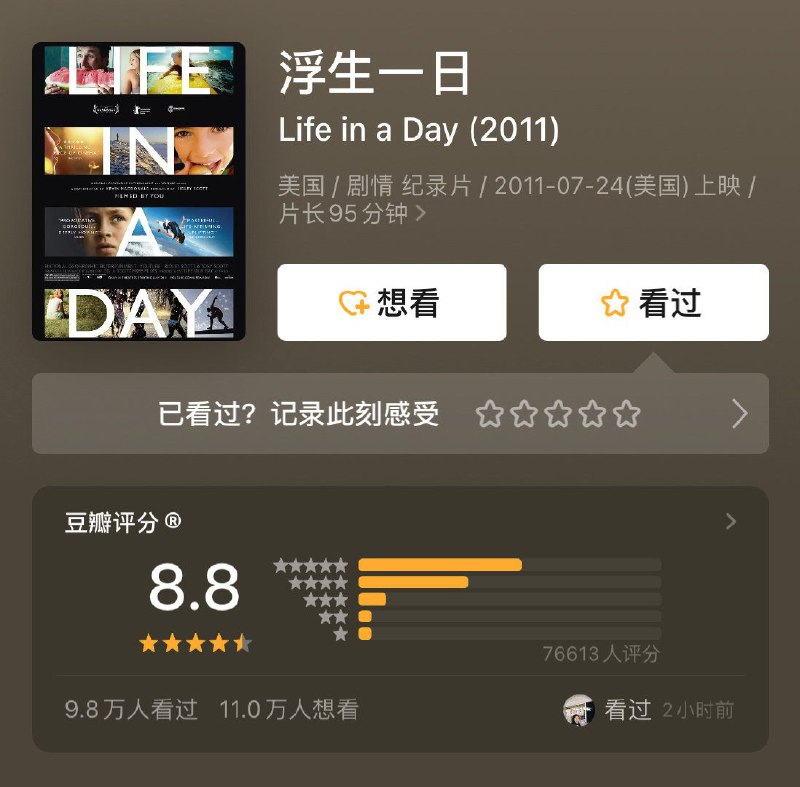 9部重塑世界观的 #纪录片9部重塑世界观的 #纪录片