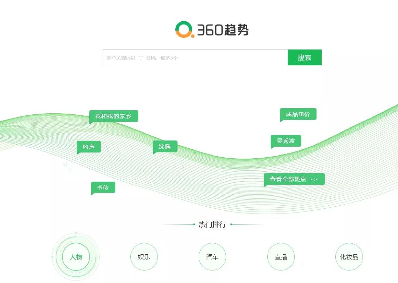 360趋势，360出品的一个查看各种事件、人物的热度趋势数据查询站，需要登录账号才能查看，数据丰富