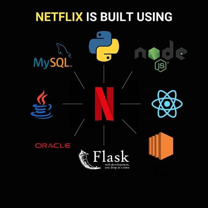Netflix, Reddit, Uber, Instagram的技术栈Netflix, Reddit, Uber, Instagram的技术栈