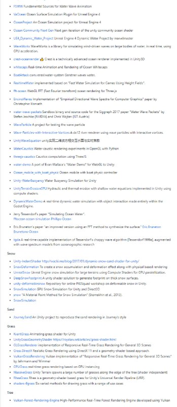 OpenGraphic