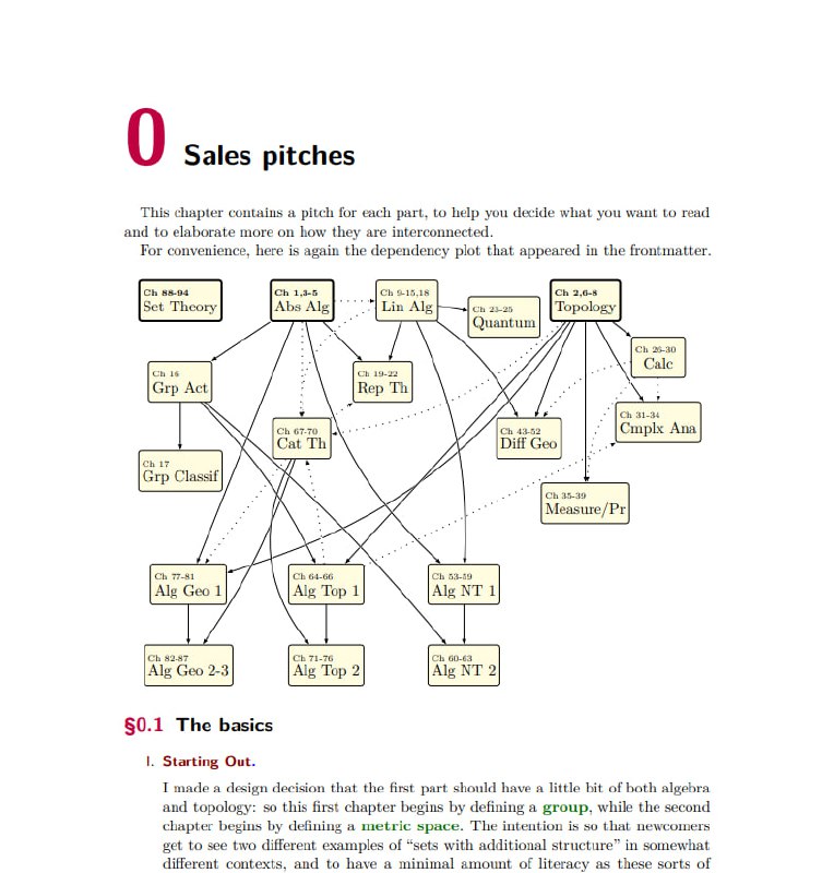 《无限大的餐巾纸》| #电子书这是一本浅显易懂且大部分内容自成一体的高等数学入门书籍，涵盖的范围大致从本科课程到研究生第一年的内容