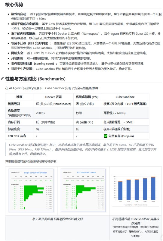 开发AI Agent时，代码执行环境是个大痛点