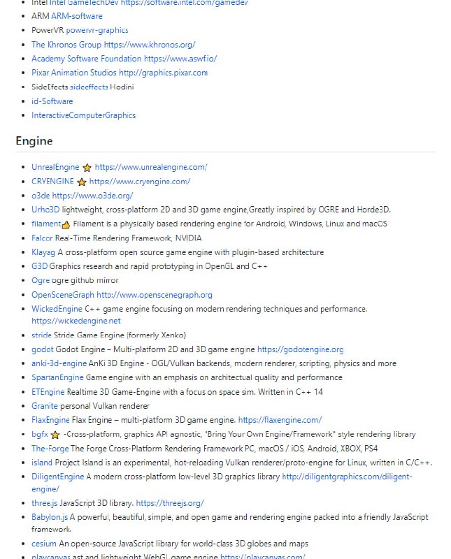 OpenGraphic