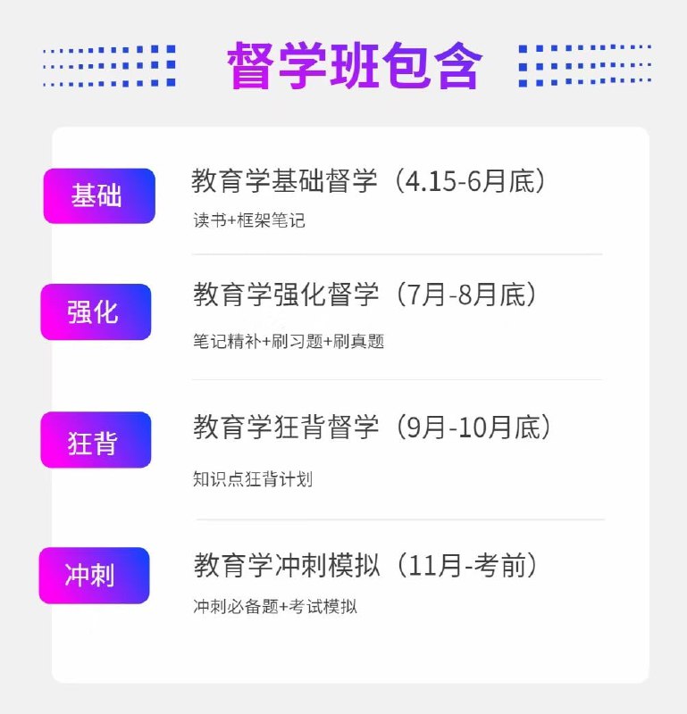 计算机/法硕/教育学/心理学/西综/中综/美术学督学班开始招生啦1.单科368/两科568/三科768/四科9682.让你每一天都知道要做什么3.专业课全程陪伴督学4.任务带背+不定期测试+全程答疑督学班专业课4.5日前购买优惠力度较大计算机/法硕/教育学/心理学/西综/中综/美术学督学班开始招生啦1.单科368/两科568/三科768/四科9682.让你每一天都知道要做什么3.专业课全程陪伴督学4.任务带背+不定期测试+全程答疑督学班专业课4.5日前购买优惠力度较大