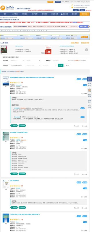 最新SCI影响因子查询及期刊投稿分析系统LetPub，学术期刊点评网站