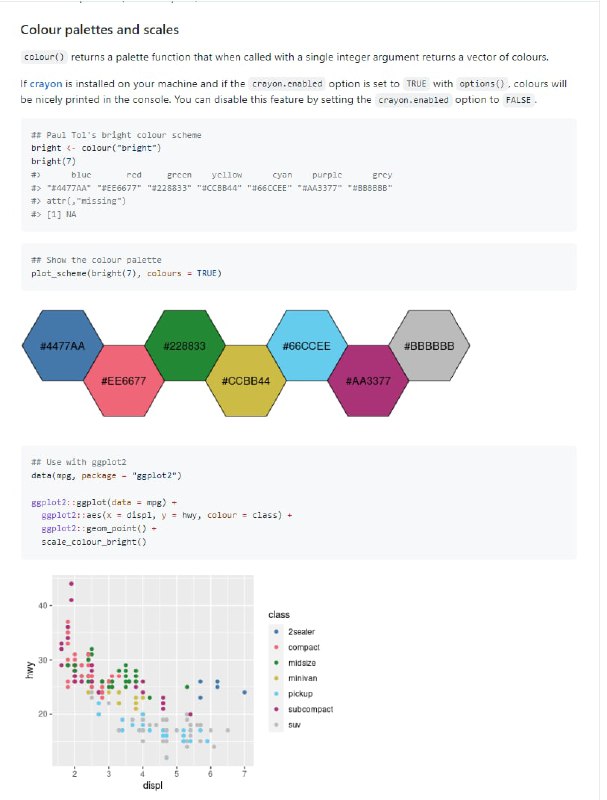 科研数据可视化配色集(R)色盲影响大量个体