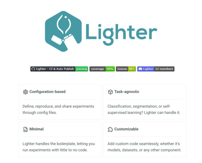通过配置文件简化深度学习实验的高效工具