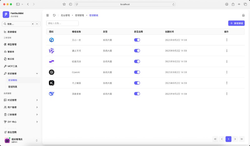 FastbuildAI