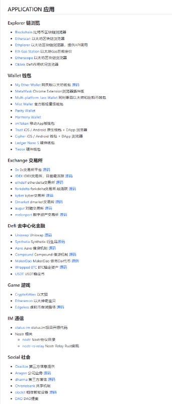 区块链中文 GitHub 仓库