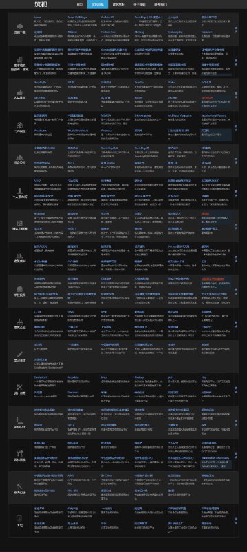 建筑师自学资料库，筑视网是一个由热爱建筑行业的团队创办，主要为建筑师们提供海量资源下载和百万数据库，学习者可以获取到建筑设计方面的文章和教学内容，同时还有建筑作品赏析和图解建筑，初学或是资深者都可以在这里找到想要的建筑材料 #建筑 #网站