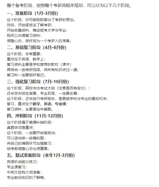 2023 #考研 的四个备考阶段