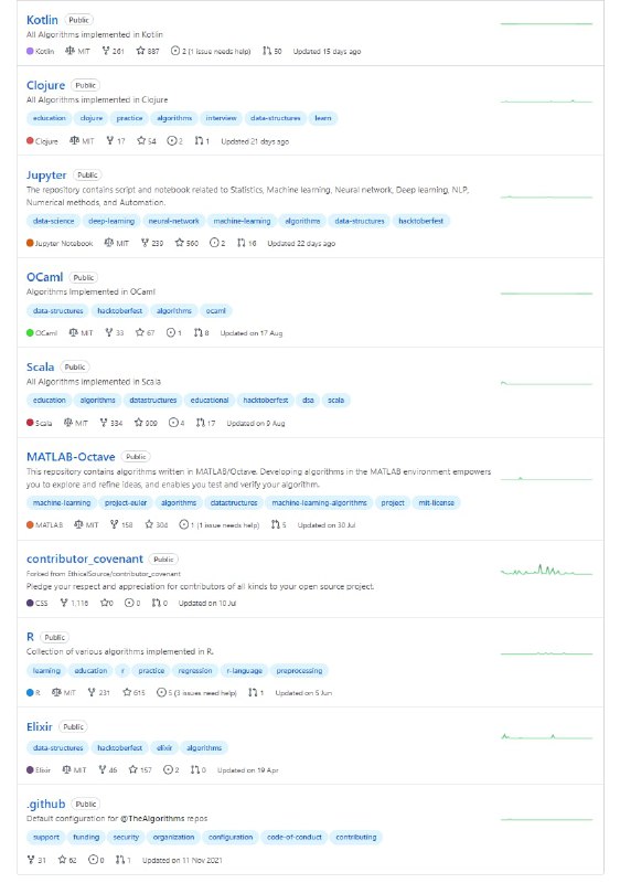 GitHub 最大的开源算法库