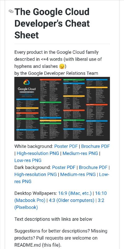 谷歌的 DR 总监 Greg Wilson 在 GitHub 上发布了一份谷歌云开发者速查表，可用于快速查找定位到谷歌云上的所有产品，并提供多个不同版本壁纸供开发者下载使用 #速查表