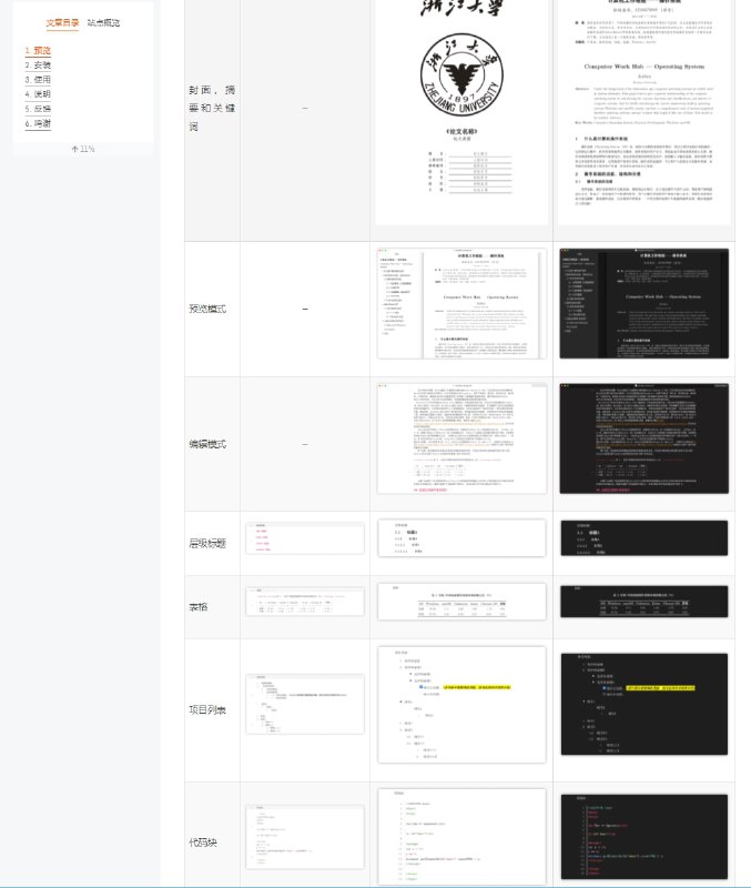 浙大一名学生在 GitHub 开源了一个仿 LaTeX 主题