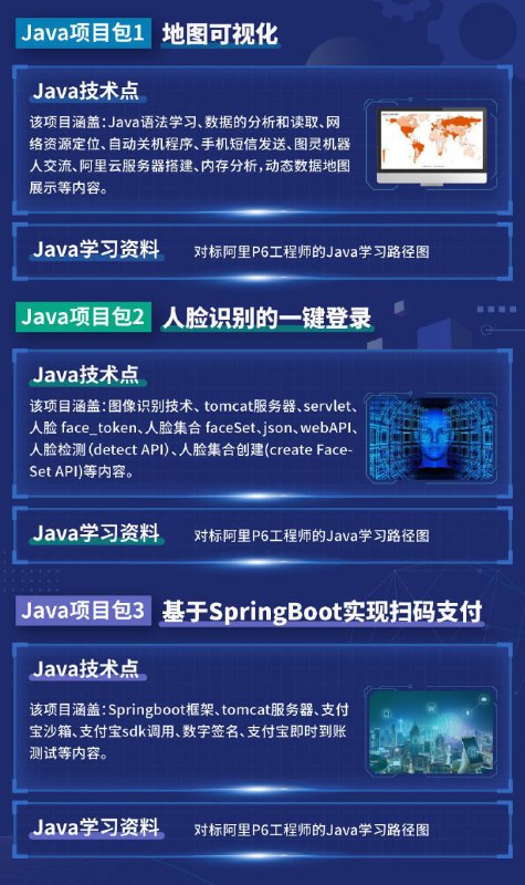 0元购，Java项目实战开发教程，其中包含地图可视化、人脸识别一键登录、基于 Spring Boot 实现扫码支付等三大完整项目