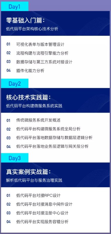 一个比较不错的中文技术教程