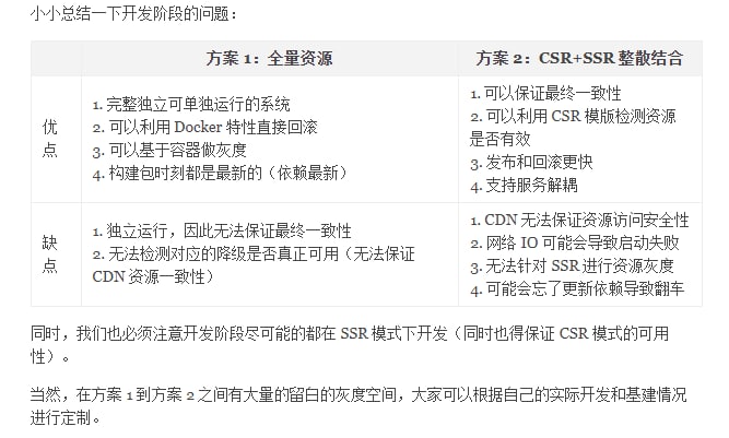 前端SSR系统设计思路谈 引文