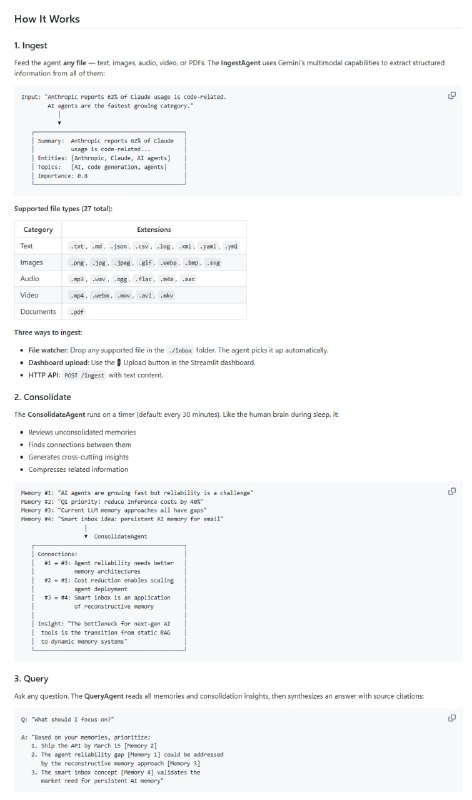 Always On Memory Agent