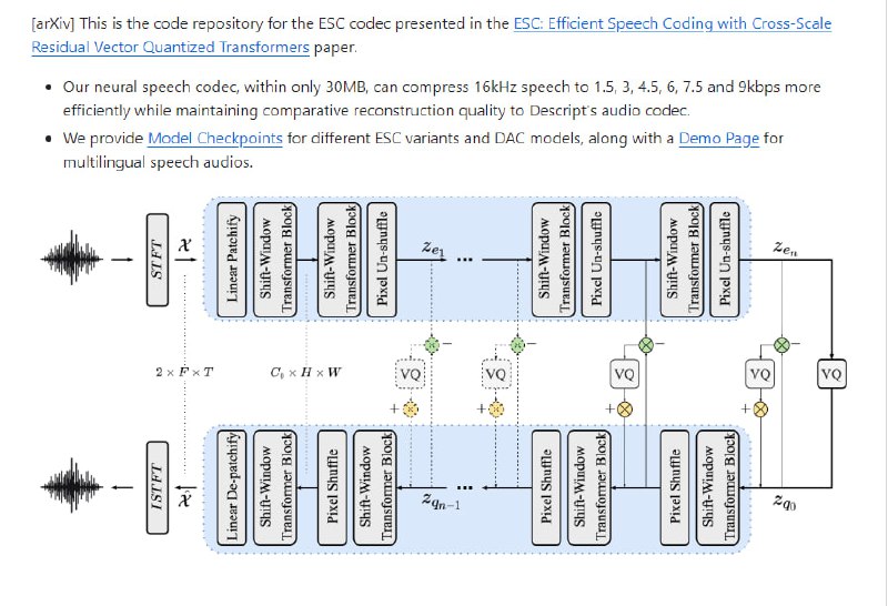 Efficient Speech Codec