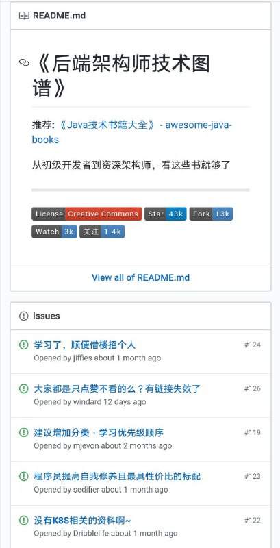 后端架构师技术图谱 #架构师