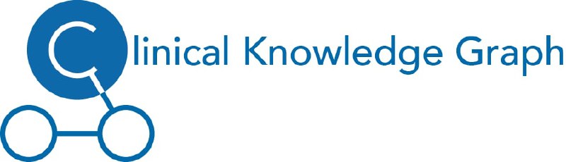 CKG