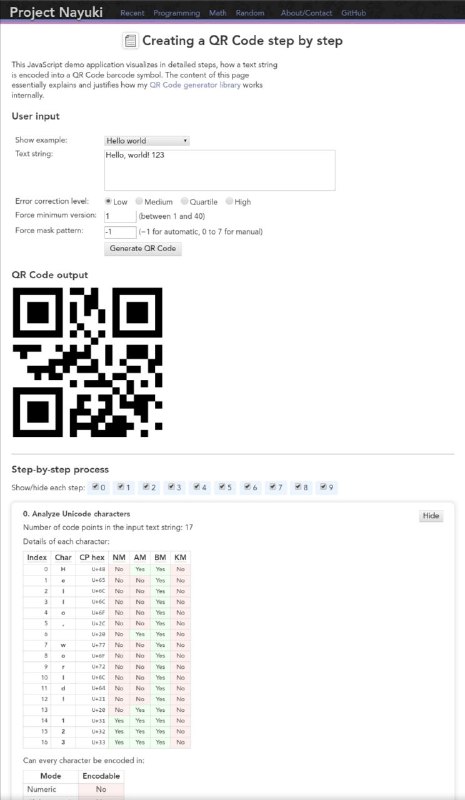 一个可交互式的 JavaScript Demo 教学应用Creating a QR Code step by step里面包含了二维码生成器与技术原理内容解析