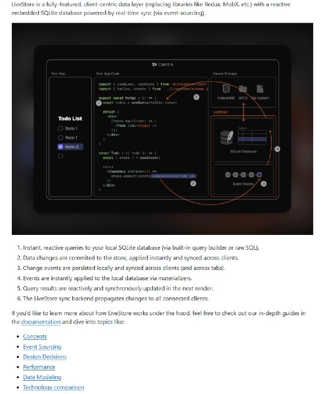 下一代状态管理框架，基于响应式SQLite和内置同步引擎，为应用提供强大的数据基础