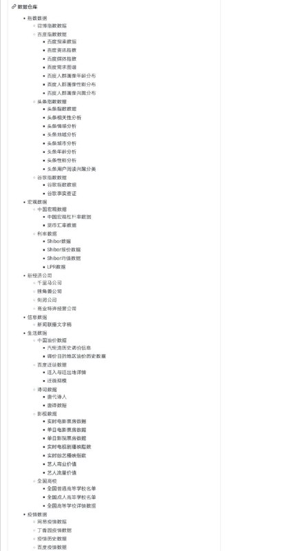 一个比较实用的开源库