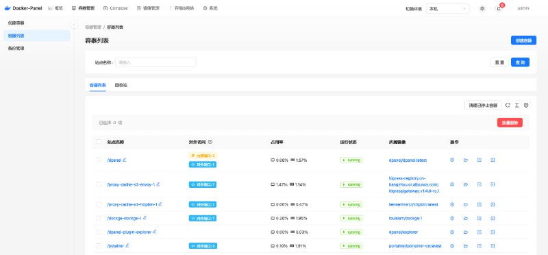 DPanel