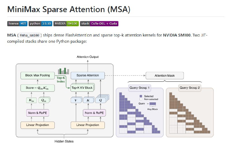 MiniMax Sparse Attention（MSA）是一套面向 NVIDIA SM100 的高性能注意力内核库，同时提供稠密 FlashAttention 与稀疏 Top-K 注意力实现