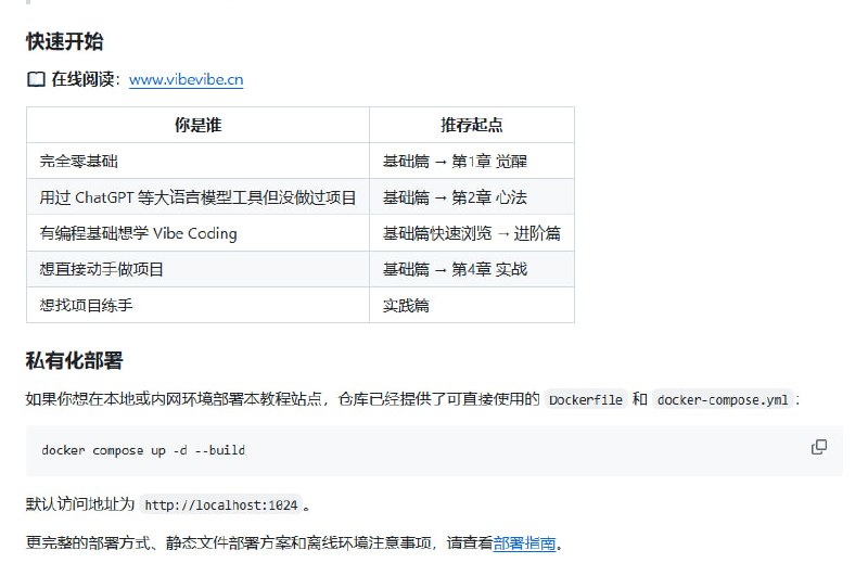 Vibe Vibe 是 Datawhale 推出的首个系统化 Vibe Coding 开源教程，面向零基础学习者，从「有想法」到「做产品」提供完整路径
