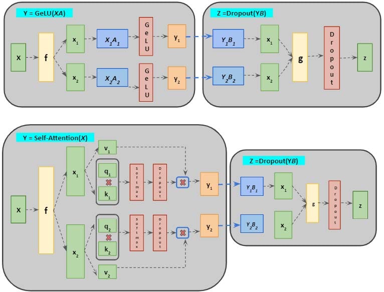 #NLP #手册#NLP #手册