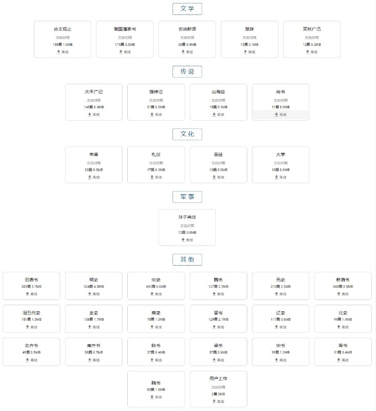 在线阅读典籍并对应翻译，目前有《史记》、《资治通鉴》、《三国志》、《战国策》等等，可标记书签、评价和单字单词解释读典籍 |  #古籍  #电子书在线阅读典籍并对应翻译，目前有《史记》、《资治通鉴》、《三国志》、《战国策》等等，可标记书签、评价和单字单词解释读典籍 |  #古籍  #电子书