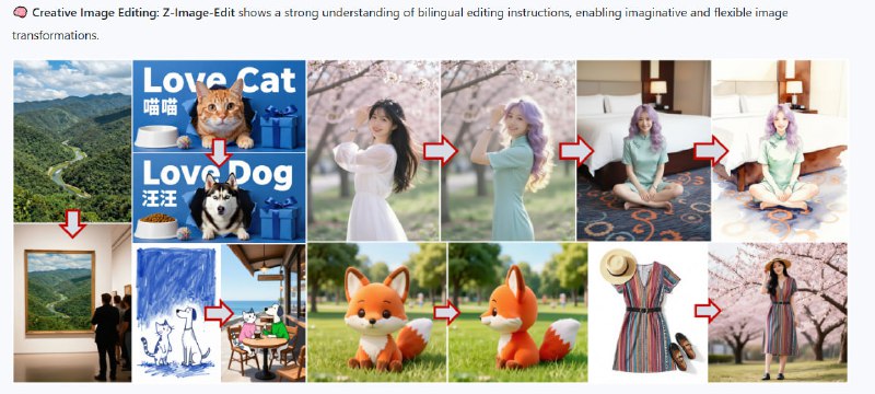 通义实验室推出Z-Image——一款仅60亿参数、性能卓越的图像生成基础模型