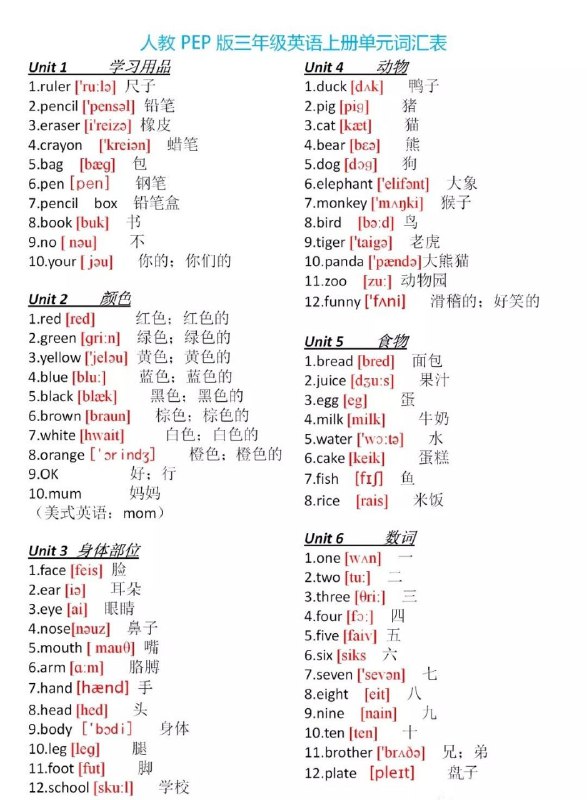 人教版 #儿童 #英语 #词汇表人教版三至六年级上册单元词汇表人教版英语从三年级开设，没有一年级和二年级英语；图片可以保存打印，方便提问、记忆和听写人教版 #儿童 #英语 #词汇表人教版三至六年级上册单元词汇表人教版英语从三年级开设，没有一年级和二年级英语；图片可以保存打印，方便提问、记忆和听写