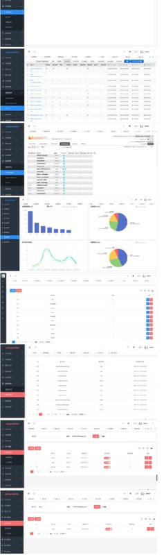 一个简单、功能齐全的 SpringBoot 博客系统