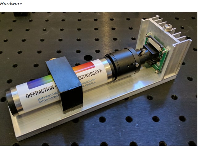 PySpectrometer
